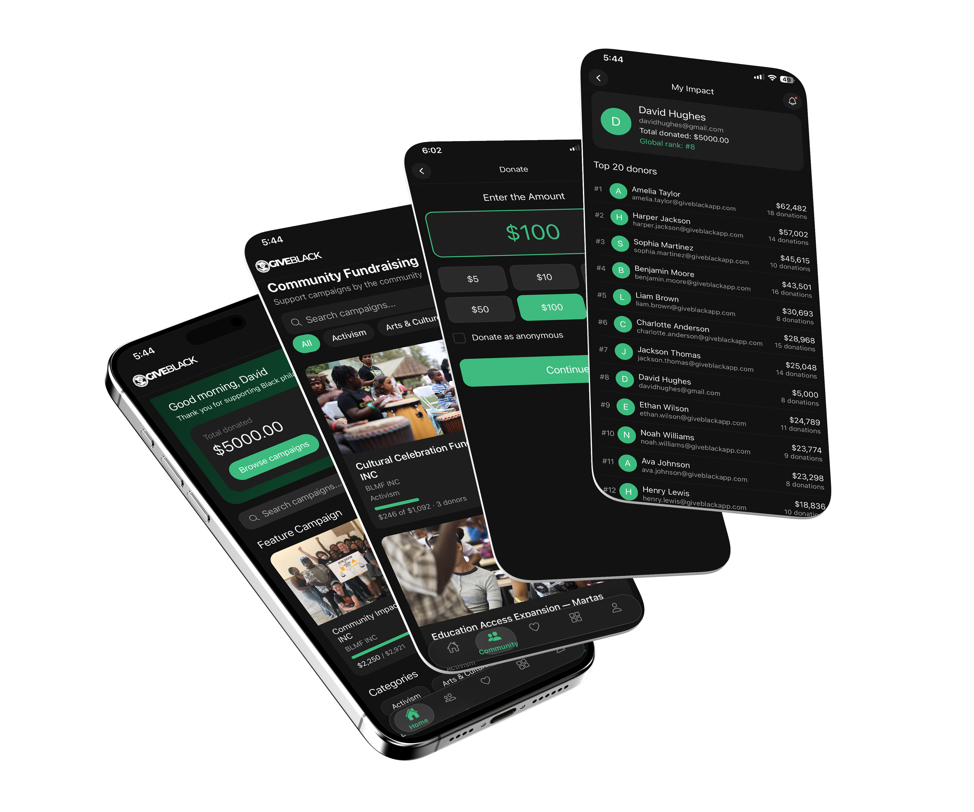 GiveBlack app on multiple devices